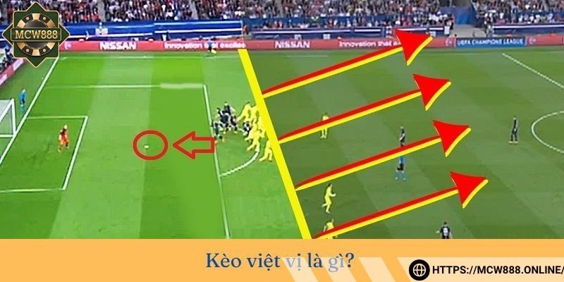 Các thông tin cần biết kèo việt vị